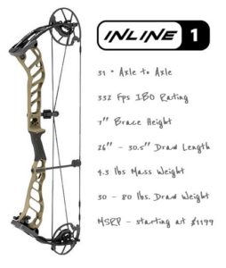 New for 2022, the lnline is one of the most accurate hunting bows on the planet.